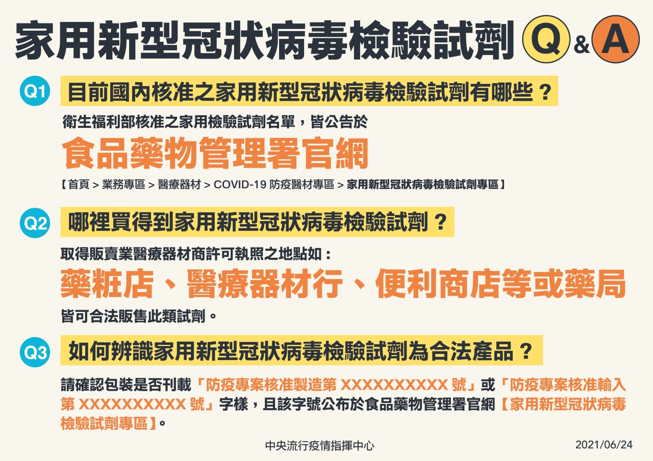 家用快篩QA-1