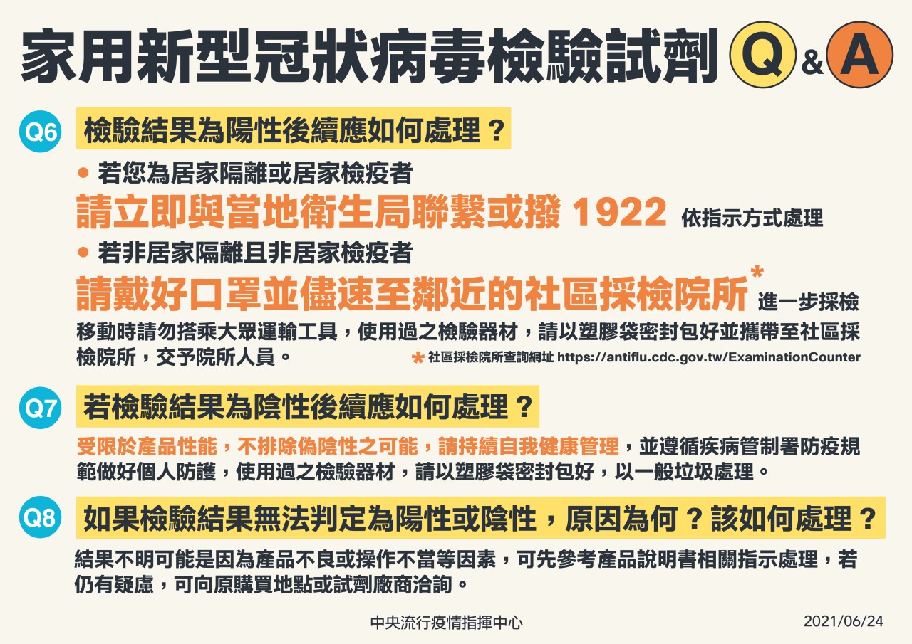 家用快篩QA-3