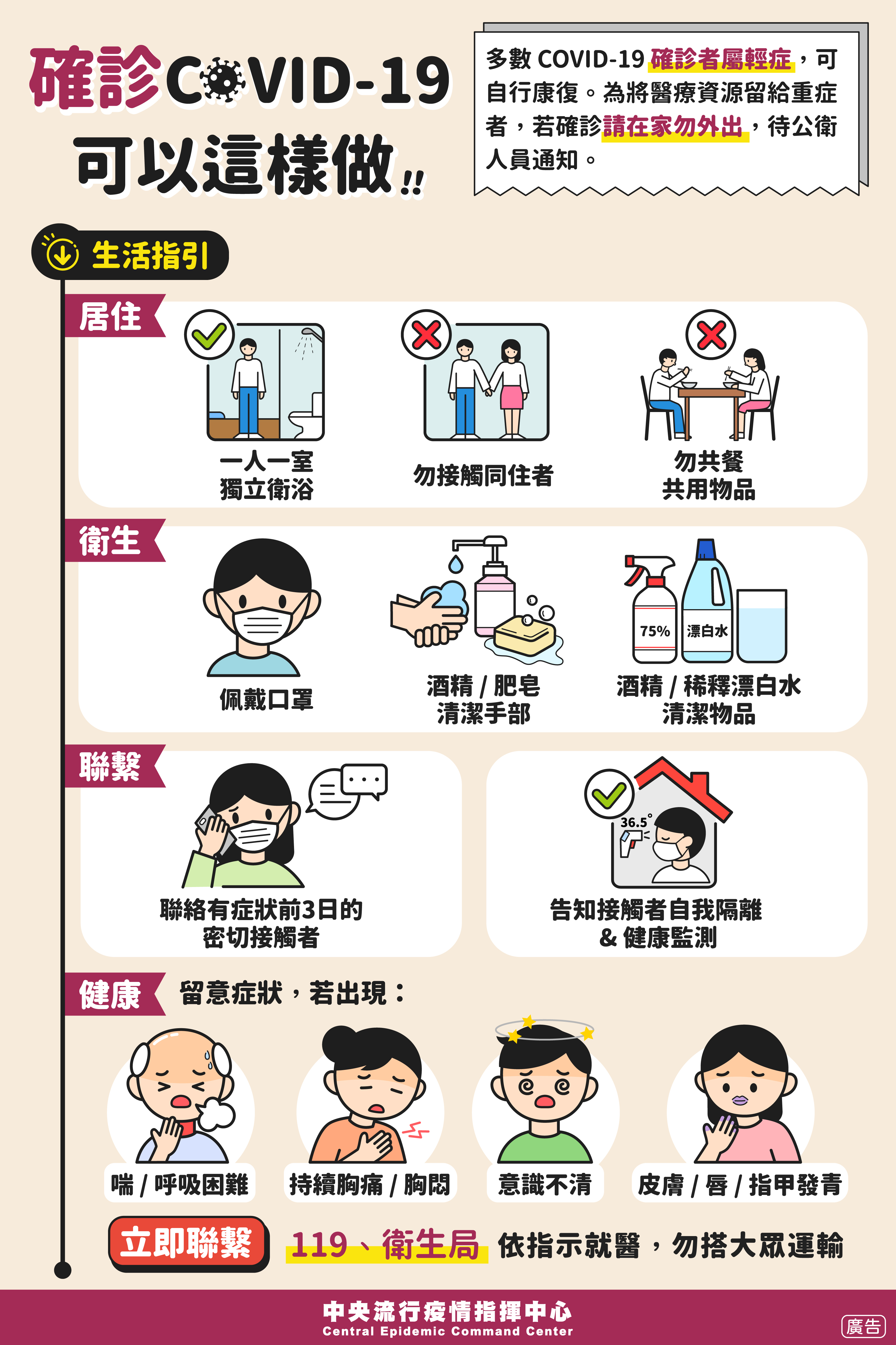 確診COVID-19(中文)