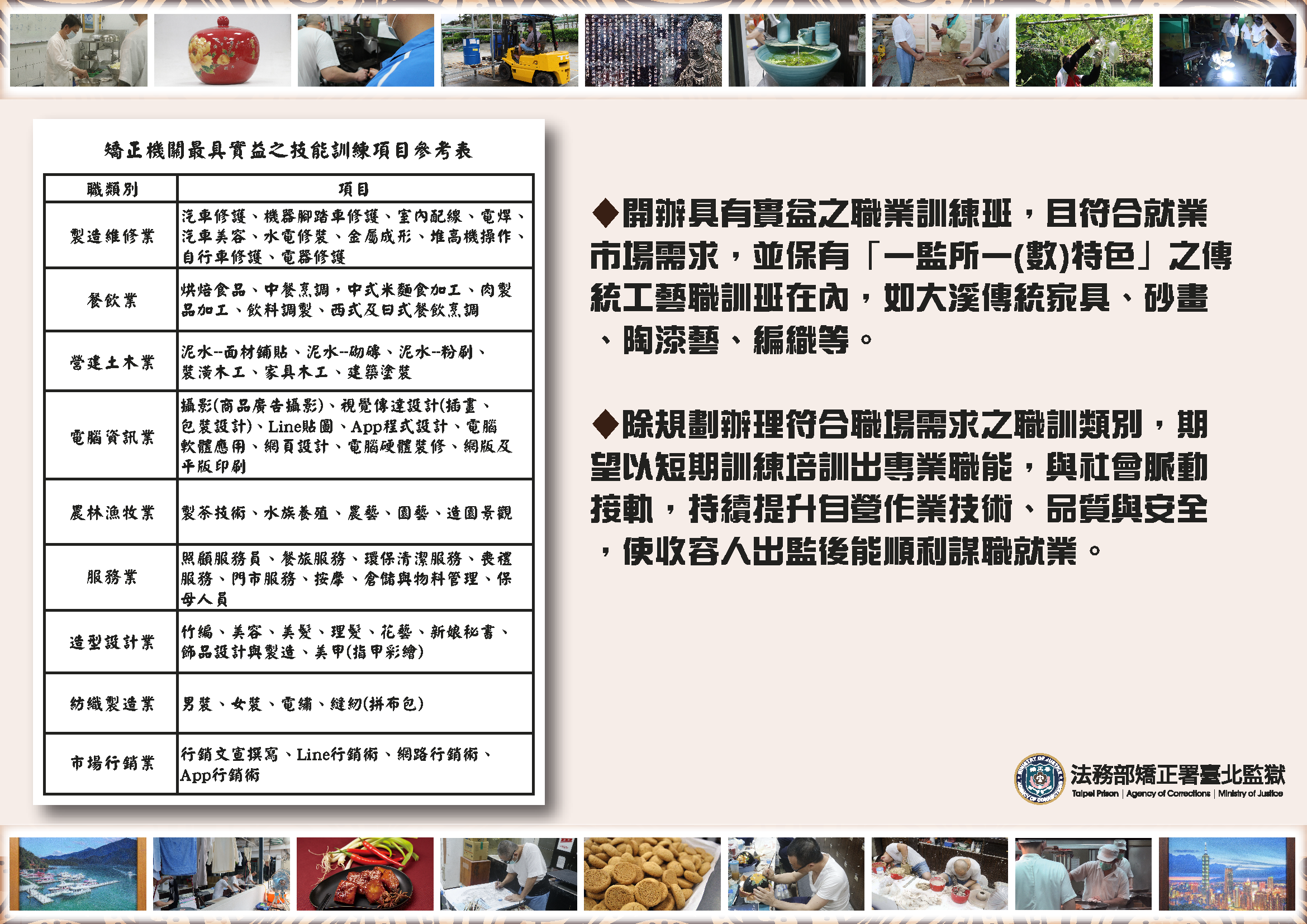 職業訓練-訓練項目參考表