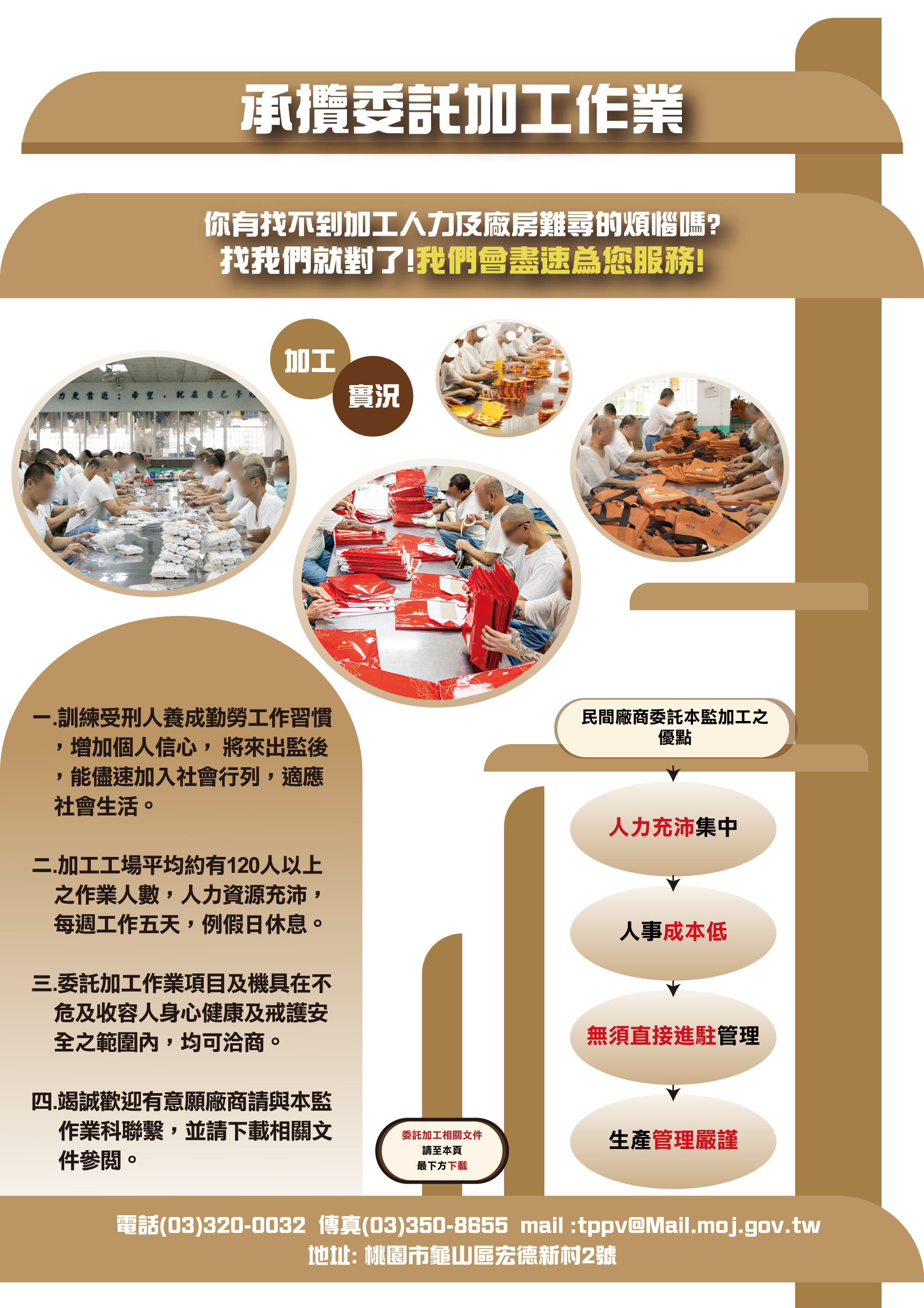 承攬加工圖文