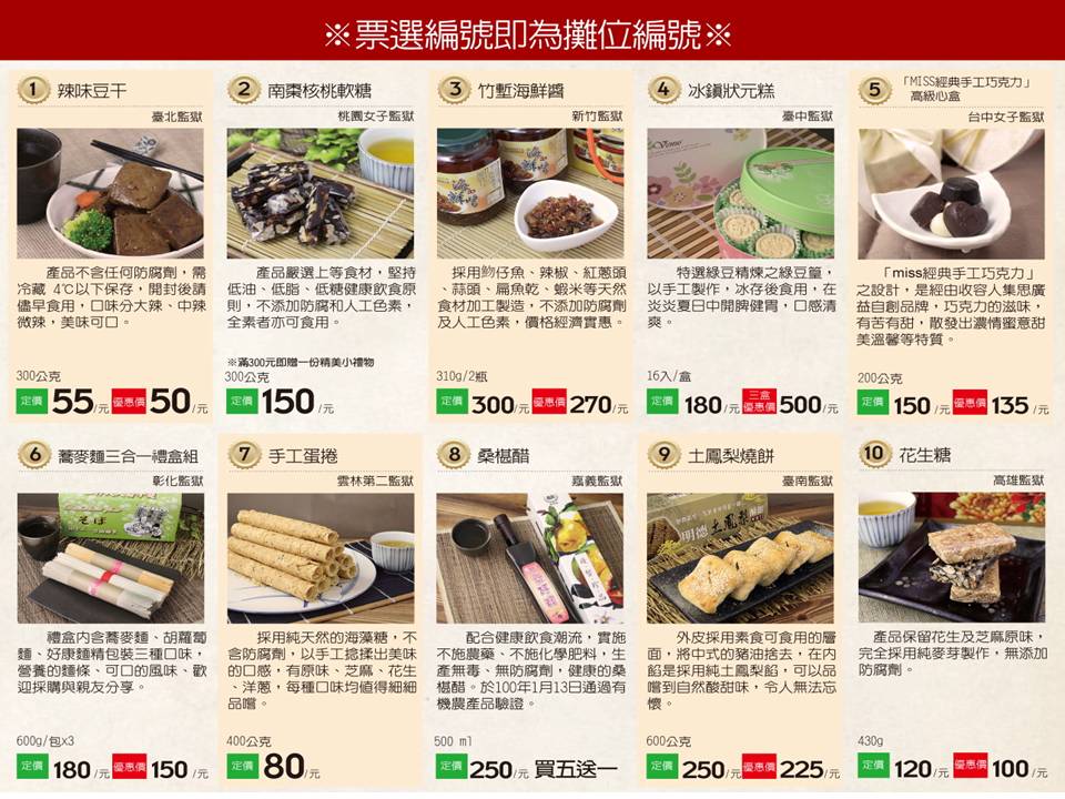 投影片7