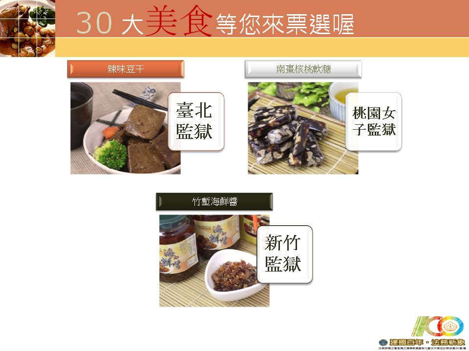 投影片13