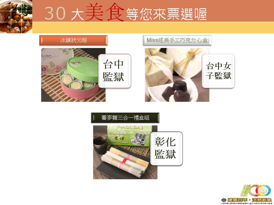 投影片14