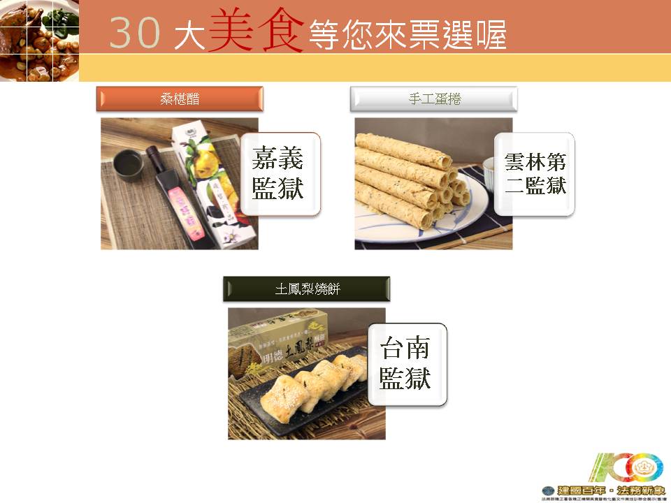 投影片15