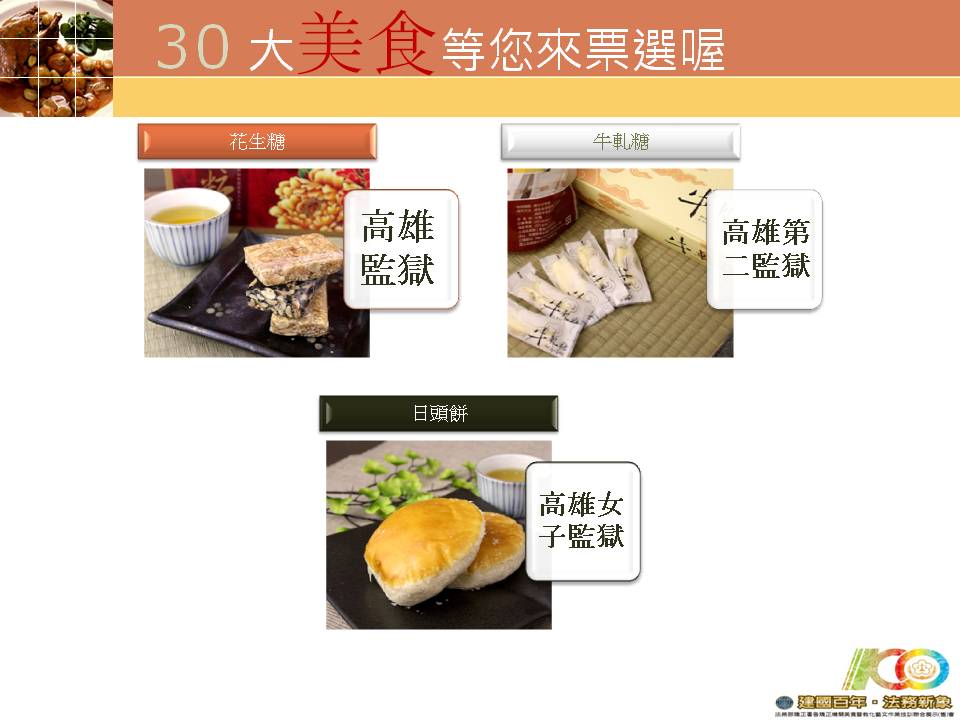 投影片16