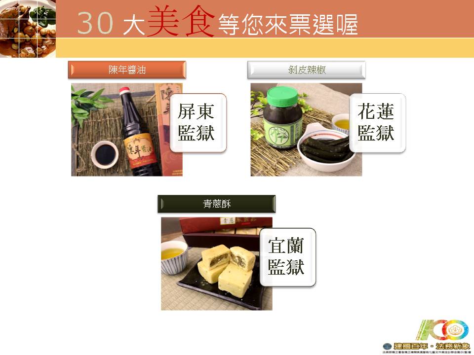 投影片17