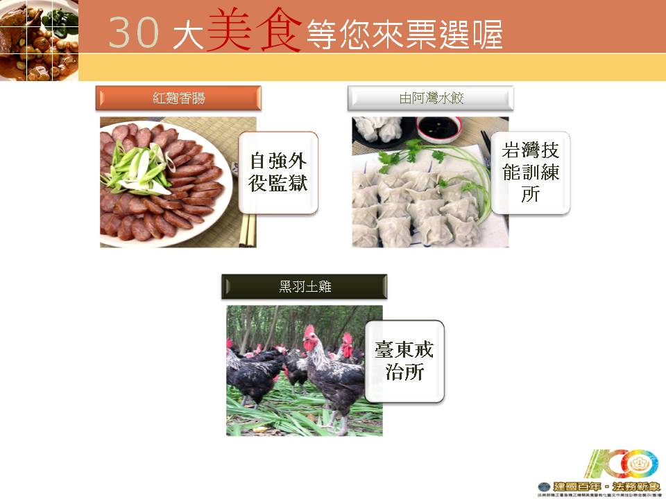 投影片19